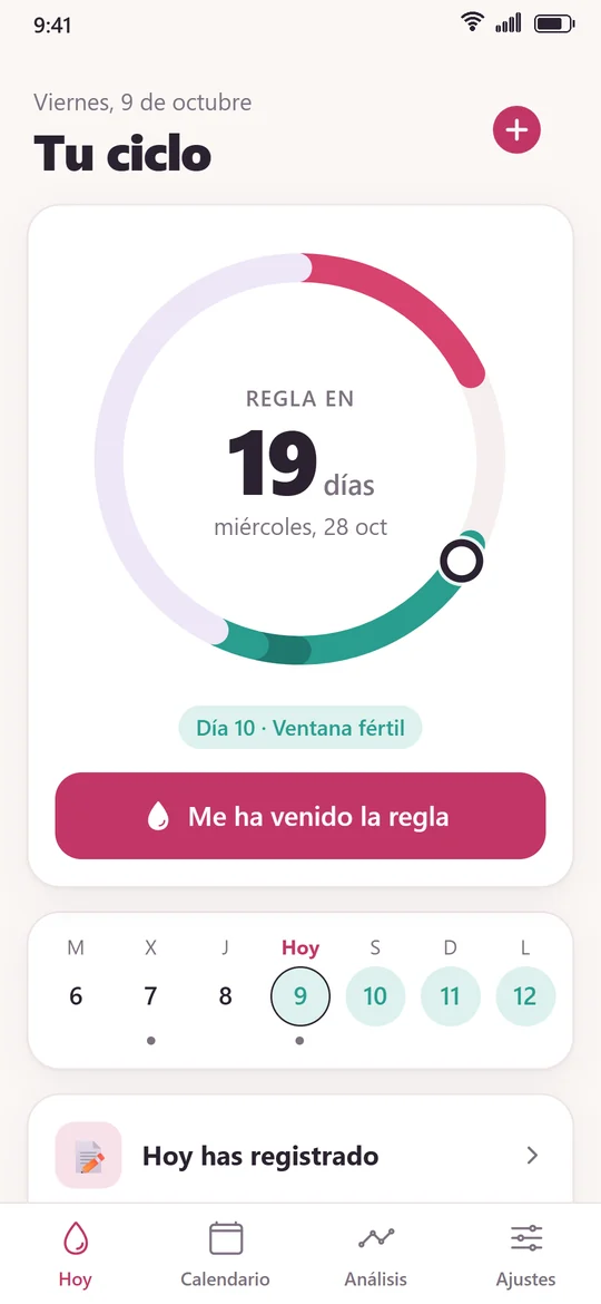 Pantalla Hoy con el anillo del ciclo